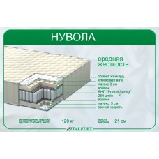 Матрац "Нувола"