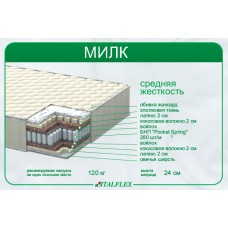 Матрац "Мілк"