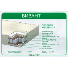 Матрац "Вівант"