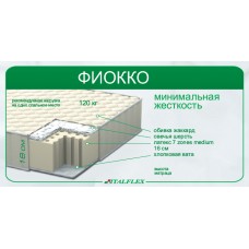 Матрац "Фіокко"