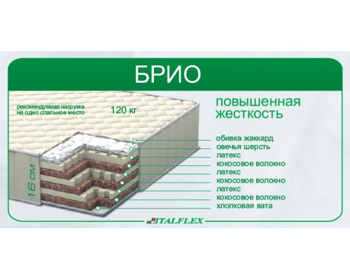 Матрац "Бріо" Матрац "Бріо"
