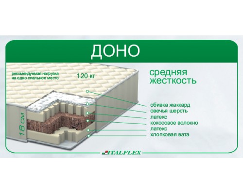 Матрац "Доно" Матрац "Доно"