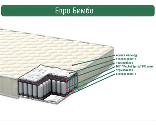 Дитячий матрац "Євро Бімбо"