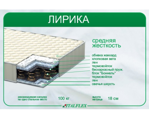 Матрац "Ліріка"