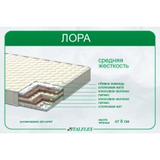 Матрац "Лора"