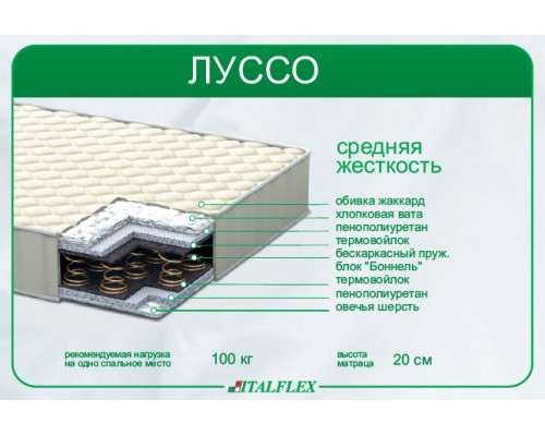 Матрац "Луссо"