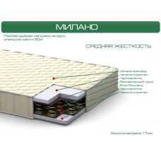 Матрац "Мілано"